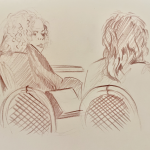 Rotation: Sketching and Drawing